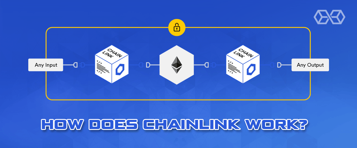 What is Chainlink and how does it work? - Revolt Finance