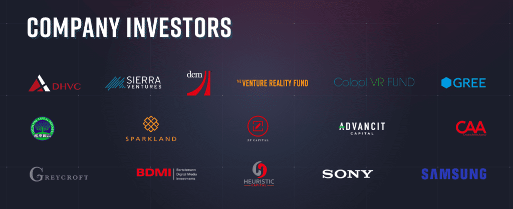 theta network investors and partners